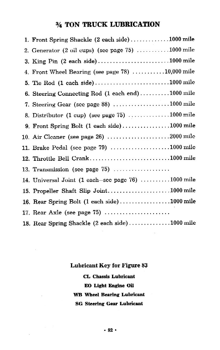 1953 Chevrolet Trucks Operators Manual Page 76